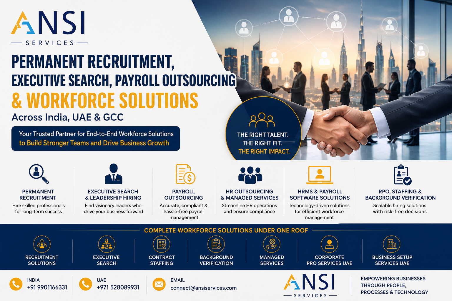 ANSI Services Recruitment, Payroll and Workforce Solutions