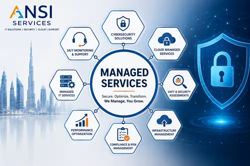 Managed IT Services for UAE Workforce Operations: When HR, Payroll and IT Support Should Work Together